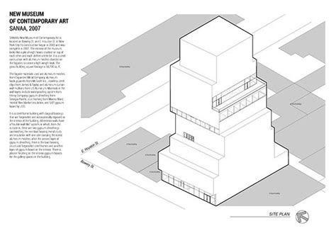 Case Study: New Museum of Contemporary Art on Behance | Museum of contemporary art, Diagram ...