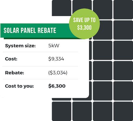 Solar Power Rebates & STC Calculator | Solar Calculator