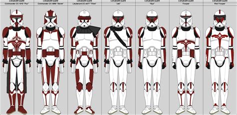 Coruscant Guard Clone armor Phase 1 | Star wars rpg, Star wars artwork, Star wars pictures