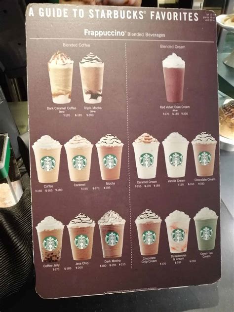 Starbucks Menu Pricing 2024 - Shina Dorolisa