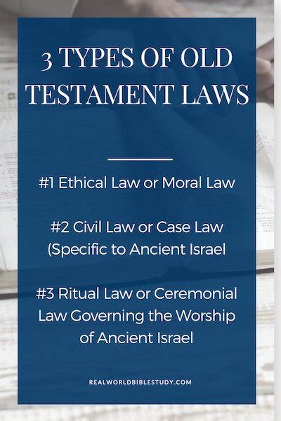 How do you know if you should follow Old Testament laws?