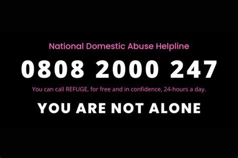 National Domestic Abuse Helpline - Cyfannol Women's Aid