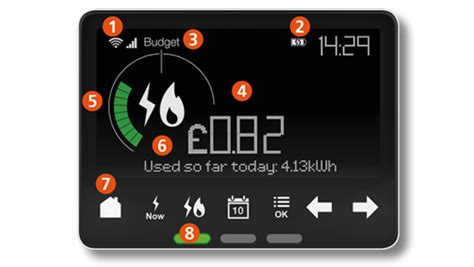 Your smart meter in home display - Chameleon 3 | EDF Energy