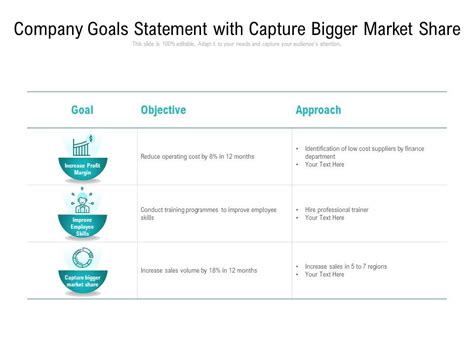 Company Goals Statement With Capture Bigger Market Share Ppt PowerPoint Presentation Styles ...