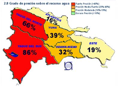 Principales Cuencas Hidrográficas de Rep. Dominicana