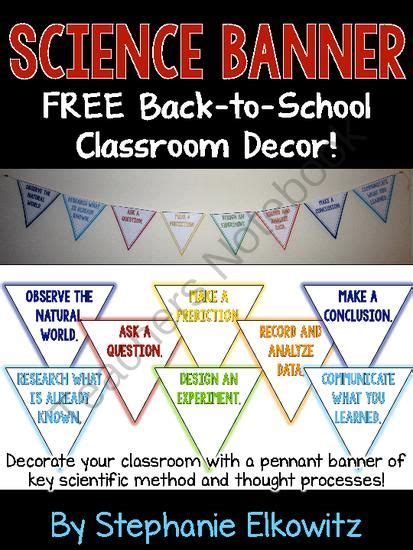 Science Pennant Banner: Free Back-to-School Classroom Decor | | School classroom, School banner ...