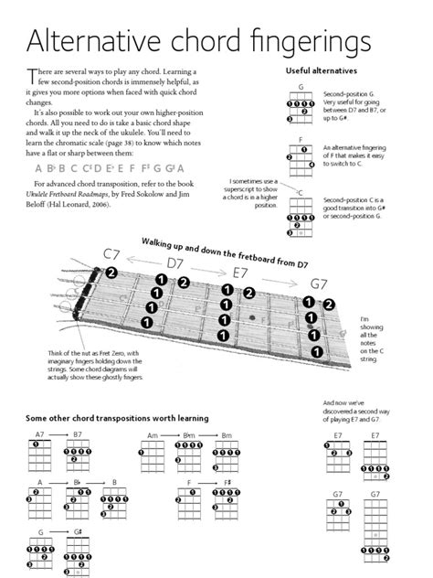 Alternative Chord Fingerings