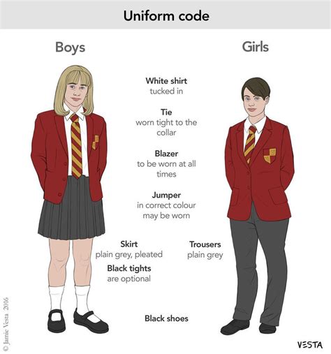 High School Fashion, New Fashion, Fashion Outfits, Boys Wearing Skirts, Wearing Dress, School ...