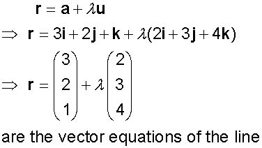 Straight Line Vector at Vectorified.com | Collection of Straight Line ...