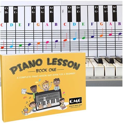 Buy Piano and Keyboard Note Chart and Complete Color Note Piano Music ...