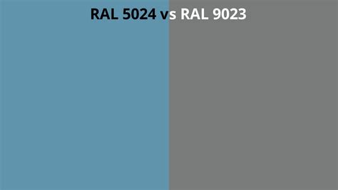 RAL 5024 vs 9023 | RAL colour chart UK