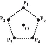 12 positive charges each of magnitude q are placed on a circle of ...