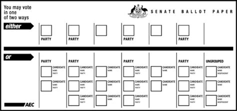 Behind the Scenes - Voting