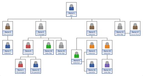 Organizational Chart Template Free Download Excel ~ Excel Templates