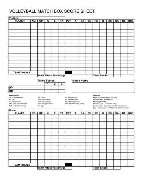 Volleyball Match Box Score Sheet Template Download Printable PDF | Templateroller