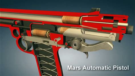 Mars Automatic Pistol (Webley-Mars) How it works | 3dGun - YouTube