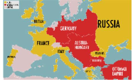 WW1 Timeline | Timetoast timelines