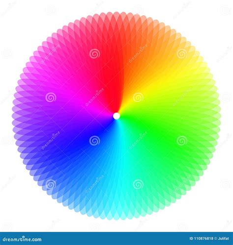 Rainbow Color Wheel. Colorful Illustration Guide Stock Vector - Illustration of concentric ...