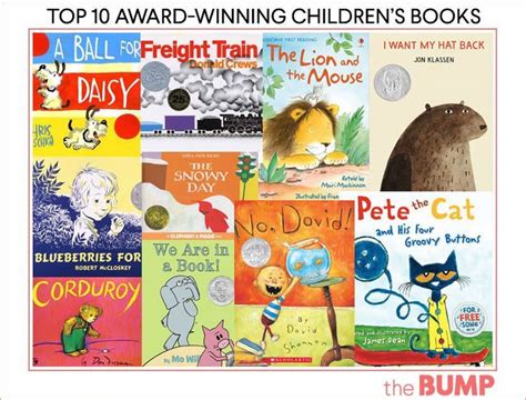 Children’s Books: Top 80 Kids Books of All Time | Top kids books ...