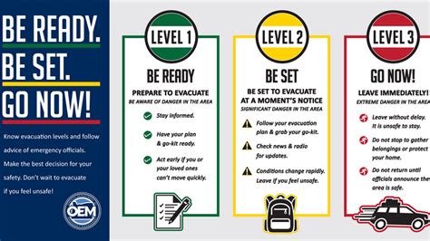 Prepare for wildfire season with an evacuation plan