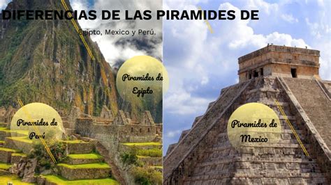 diferencias de las pirámides de Egipto, Perú y México by Shantal García ...