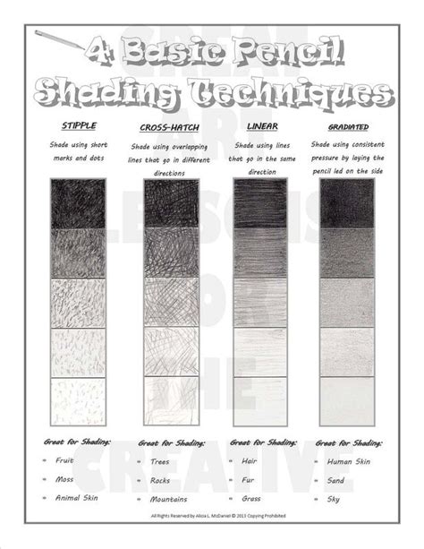 78+ images about VALUE SCALE shading on Pinterest | Lesson plans ...