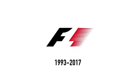 History of Formula One (F1) logo - YouTube