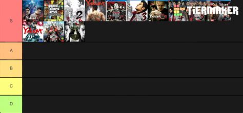 Yakuza classification Tier List (Community Rankings) - TierMaker