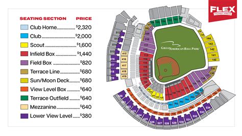 Cincinnati Reds Seating Chart | Cabinets Matttroy