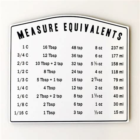 Kitchen Measurement Conversion Chart Magnet Baking - Etsy Australia