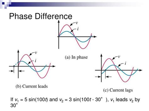 PPT - Lesson 18 Phasors & Complex Numbers in AC PowerPoint Presentation - ID:6047916