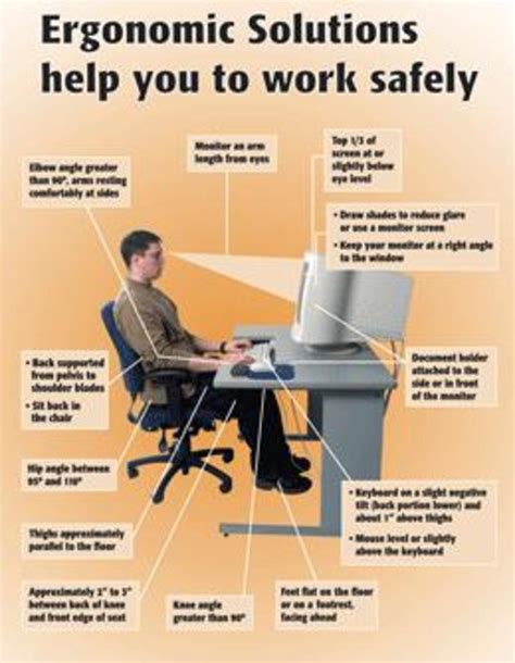 Ergonomics Made Simple Posters For Computer Work And Workplace Safety | My XXX Hot Girl