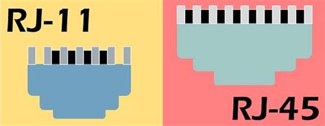 Difference Between RJ45 and RJ11 (with Comparison Chart) - Tech Differences