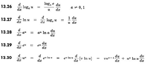 35 [TUTORIAL] LOGARITHMIC FUNCTION DEFINITION CALCULUS PDF PRINTABLE HD ...