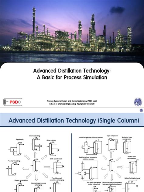 Advanced Distillation Technology - A Basic For Process Simulation | PDF ...