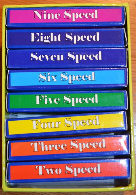 love2learn2day: Game Review: Speed! Multiplication/Skip Counting