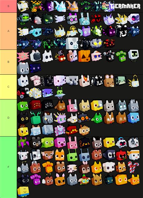 All Pet Simulator X Pets! Tier List (Community Rankings) - TierMaker