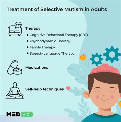 What Is Selective Mutism? Symptoms, Causes, Treatment, 50% OFF