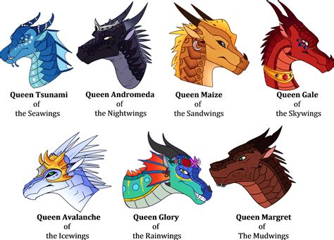 Queens of Pyrrhia by Lamp-P0st on DeviantArt | Wings of fire dragons, Fire art, Wings of fire