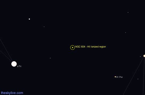 NGC 604 - HII Ionized region in Triangulum | TheSkyLive.com