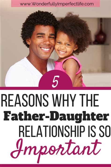 Importance of the Father-Daughter Relationship - Shaliece Felder