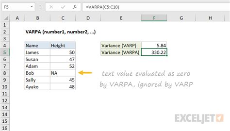 How to use the Excel VARPA function | Exceljet