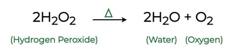 Decomposition Reaction: Definition, Examples, Applications, 54% OFF