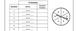 Professor Pete’s Classroom » Probability Archives | Professor Pete’s Classroom