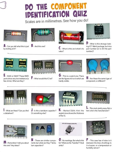 Component Identification Poster | ubicaciondepersonas.cdmx.gob.mx