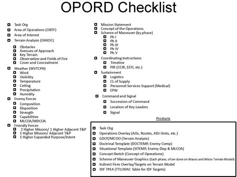 Army Flashcards: Laminated OPORD Brief Shell | Platoon Battle Book ...