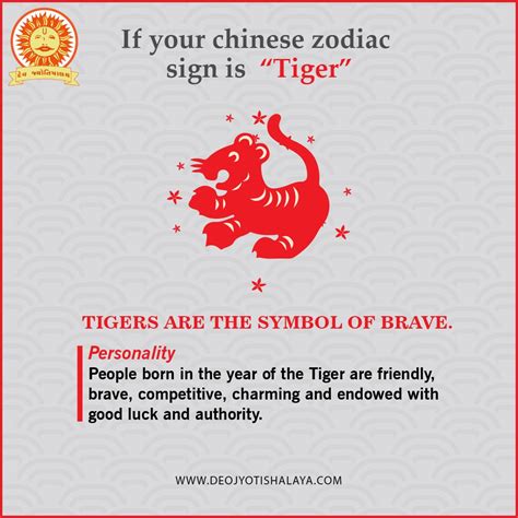 Fire Tiger Chinese Zodiac : Tiger Horoscope 2021 Luck And Feng Shui ...