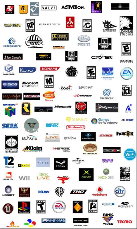 You are gamer? Well, maybe know these logos.