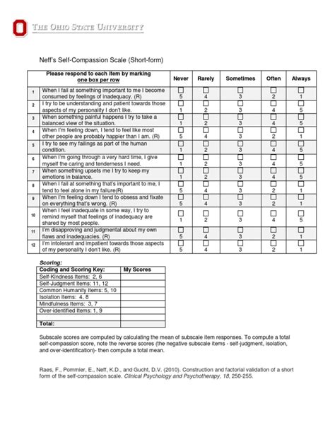 Self-Compassion Short Scale Neff | PDF | Metaphysics Of Mind | Psychiatry