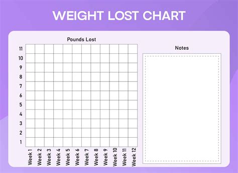 Blank Weight Loss Graph Charts